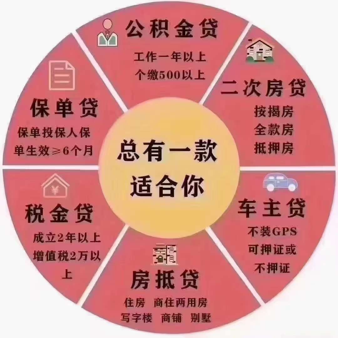 最新一张身份证私借零用贷，7家老板可同时放款